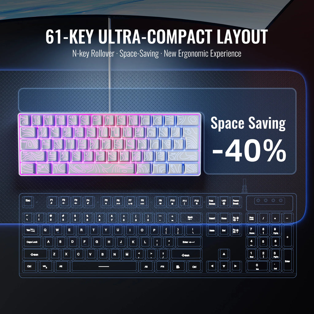 60% RGB Illuminated Gaming Keyboard - Compact Gaming Keybaord with Backlighting for Fast Play