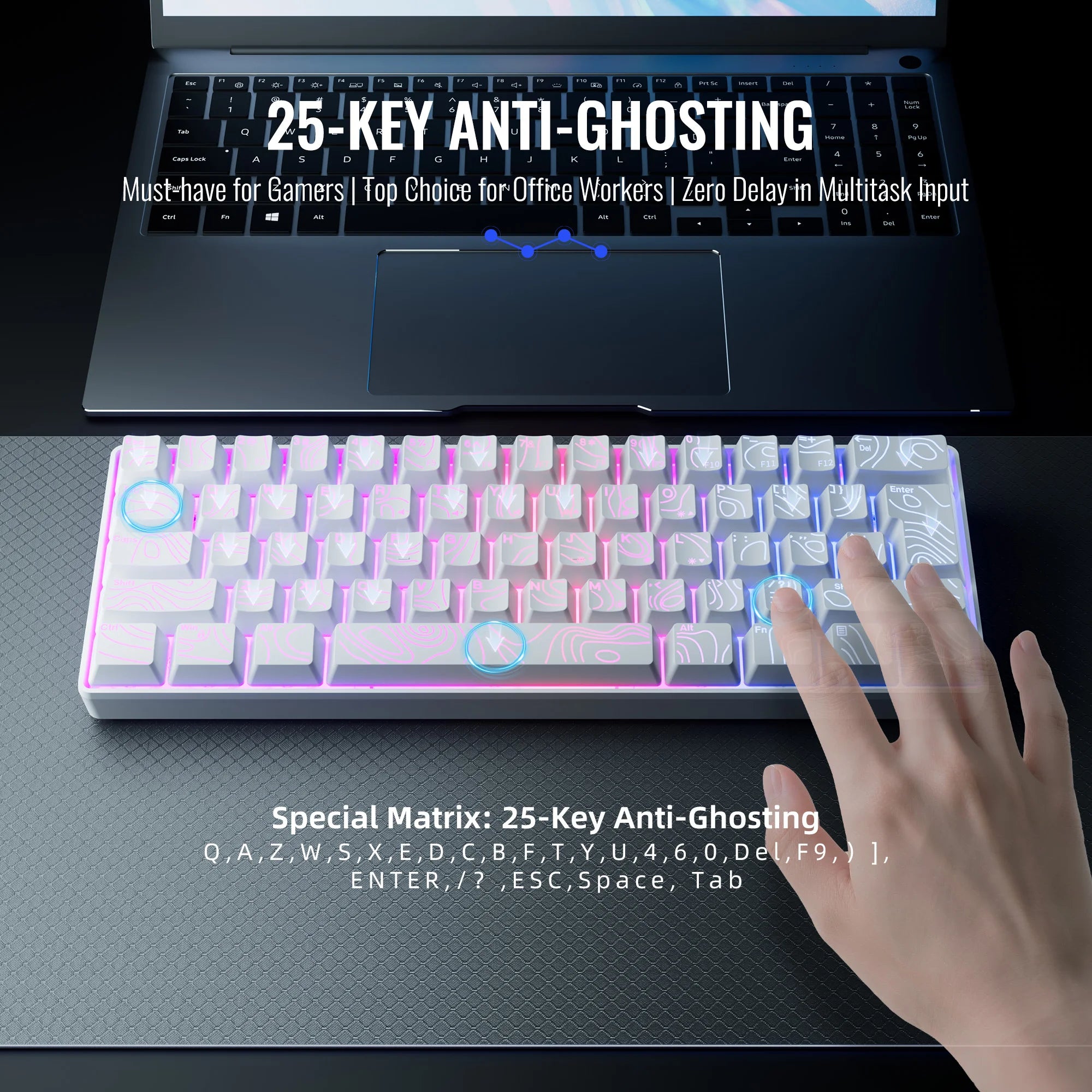 60% RGB Illuminated Gaming Keyboard - Compact Gaming Keybaord with Backlighting for Fast Play