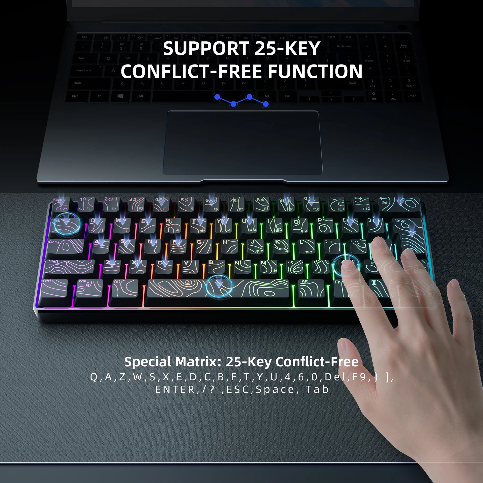 60% RGB Illuminated Gaming Keyboard - Compact Gaming Keybaord with Backlighting for Fast Play
