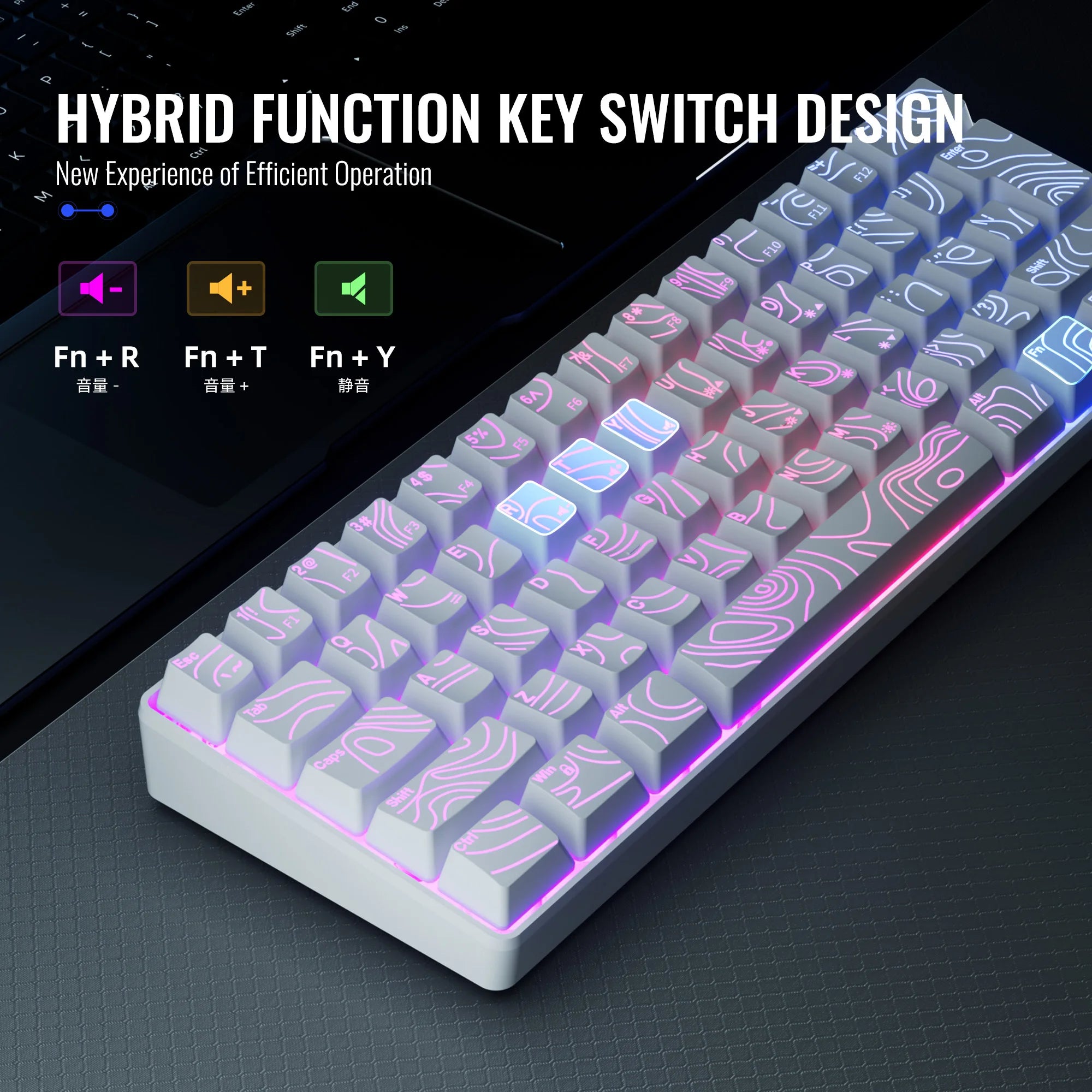 60% RGB Illuminated Gaming Keyboard - Compact Gaming Keybaord with Backlighting for Fast Play
