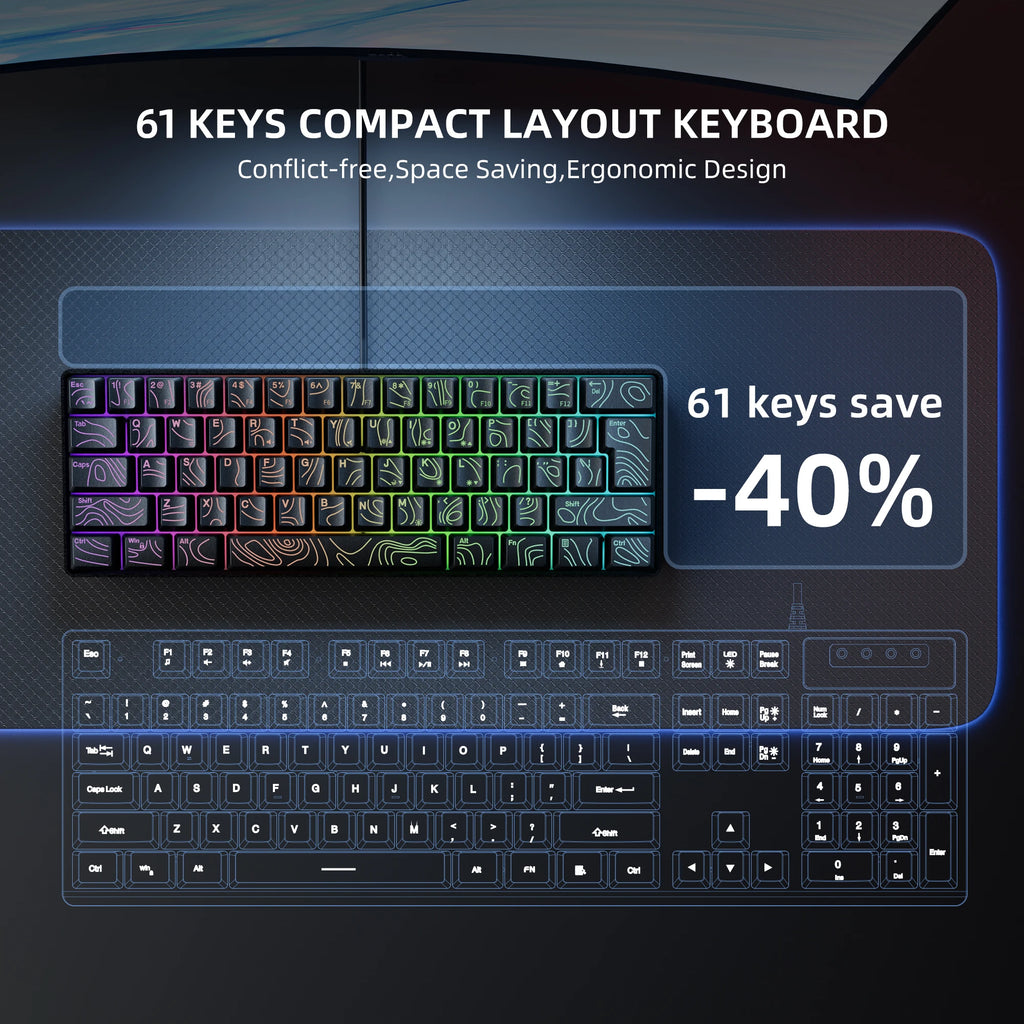 60% RGB Illuminated Gaming Keyboard - Compact Gaming Keybaord with Backlighting for Fast Play