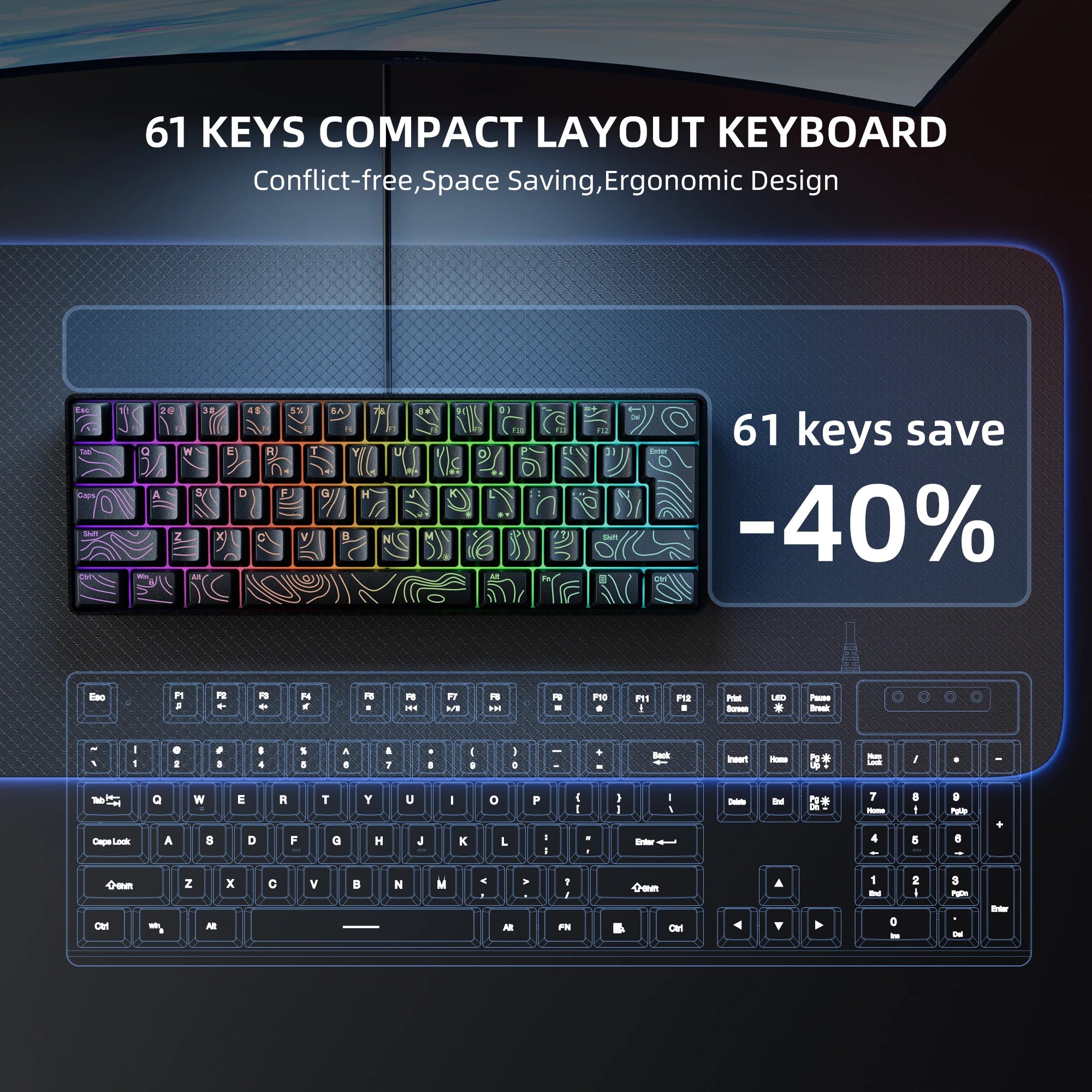 60% RGB Illuminated Gaming Keyboard - Compact Gaming Keybaord with Backlighting for Fast Play