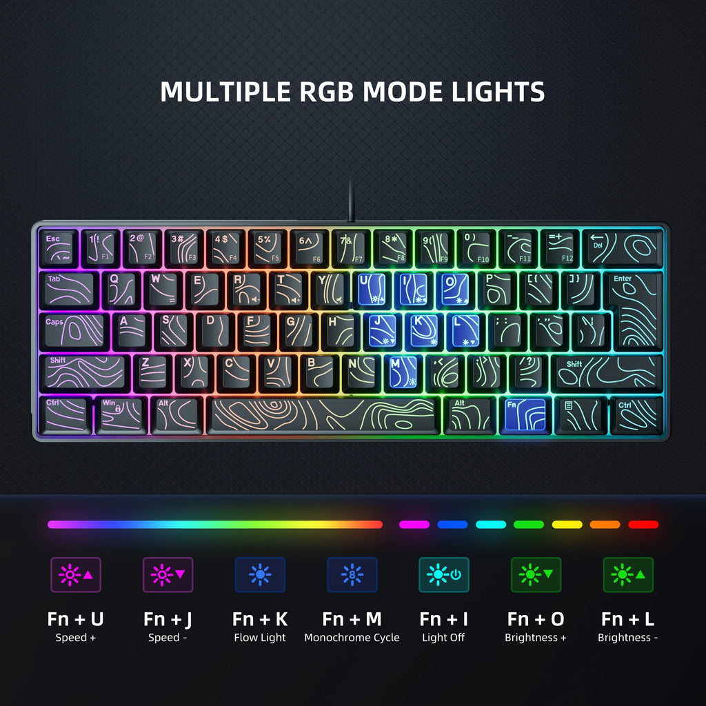 60% RGB Illuminated Gaming Keyboard - Compact Gaming Keybaord with Backlighting for Fast Play