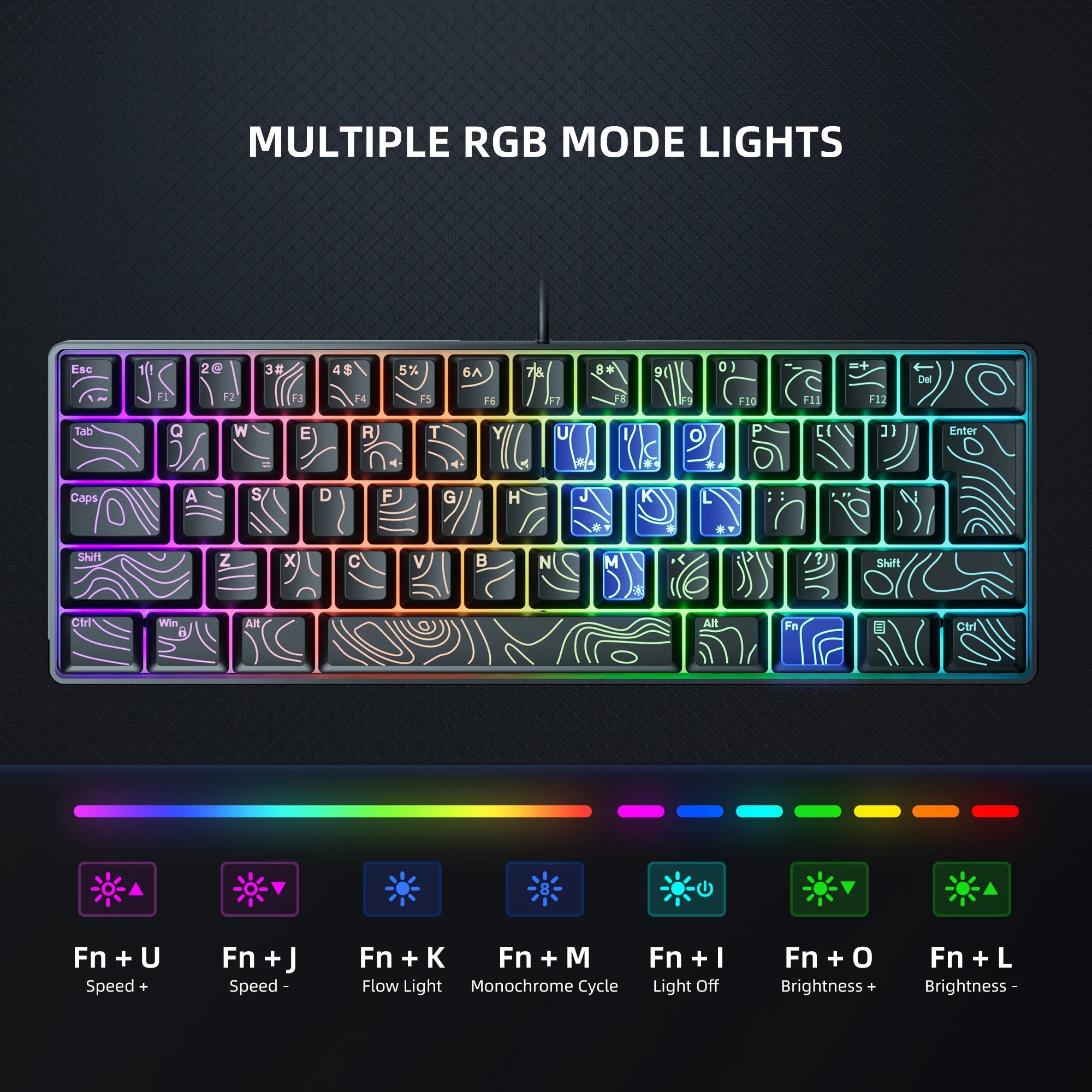 60% RGB Illuminated Gaming Keyboard - Compact Gaming Keybaord with Backlighting for Fast Play