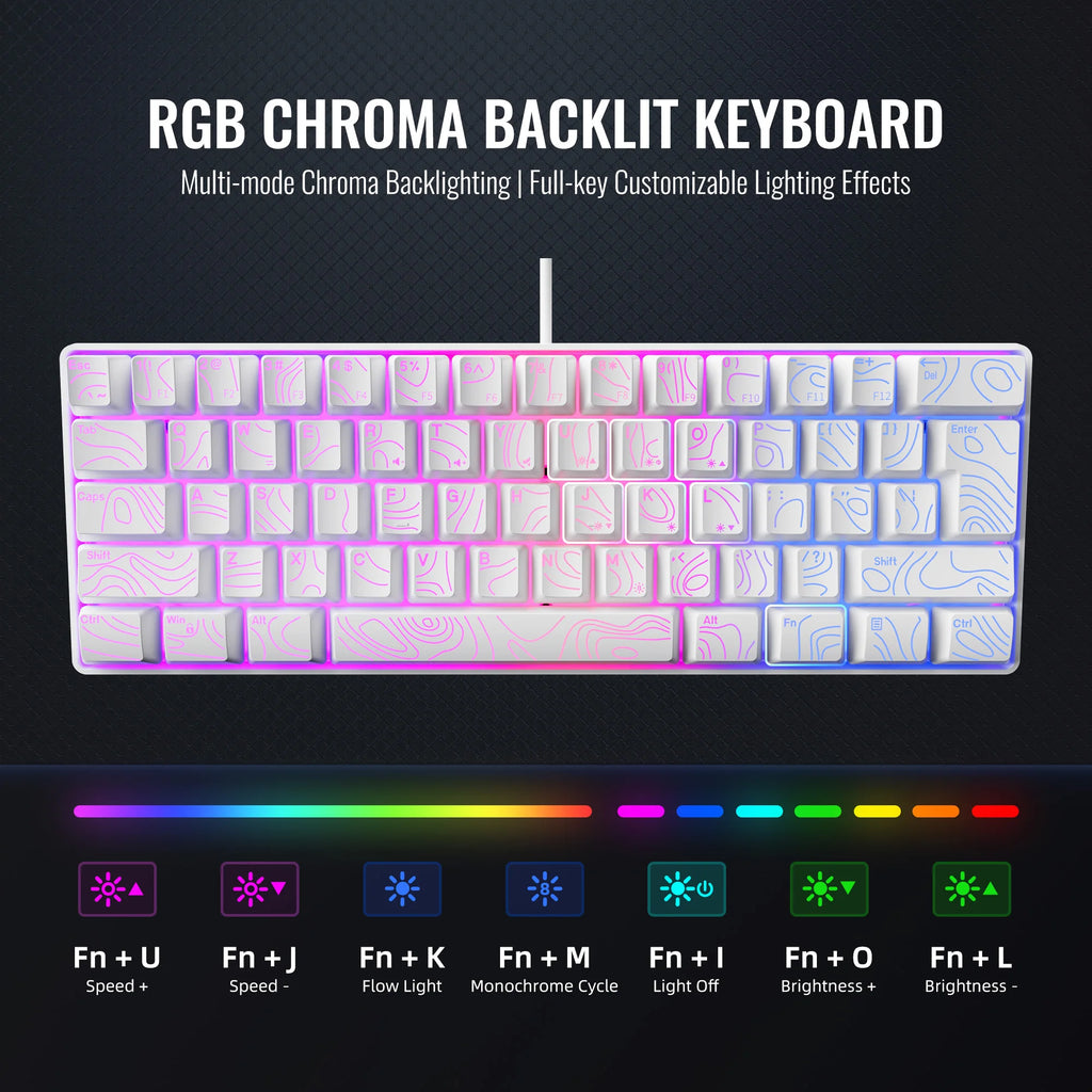 60% RGB Illuminated Gaming Keyboard - Compact Gaming Keybaord with Backlighting for Fast Play