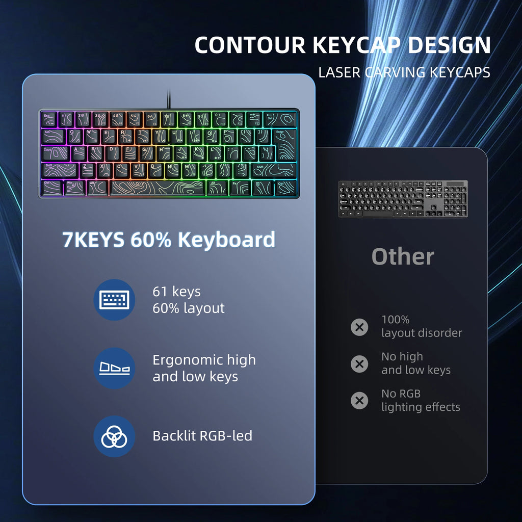 60% RGB Illuminated Gaming Keyboard - Compact Gaming Keybaord with Backlighting for Fast Play